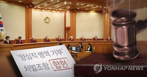 헌재, 양심적 병역거부 '합헌' (PG)