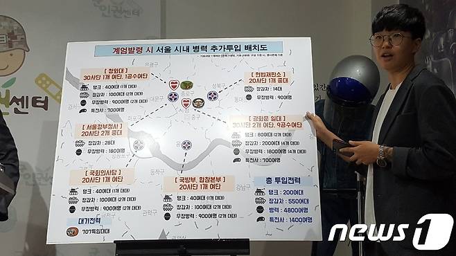 군인권센터는 6일 오전 서울 마포구 이한열기념관에서 긴급기자회견을 열고 "박근혜 전 대통령의 탄핵심판이 기각되면 서울 시내에 탱크 200대와 장갑차 500대, 무장병력 4800명과 특전사 1400명을 투입해 촛불정국을 장악하고 비상계엄을 선포해 국가를 접수하는 계획이 담긴 문건이 나왔다"고 밝혔다.2018.7.6/뉴스1© News1 최동현 기자