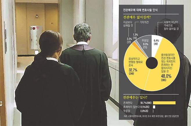JTBC 드라마 <미스 함무라비> 캡처