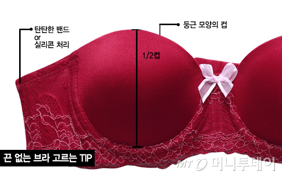 /사진제공=미싱도로시 /그래픽=마아라 기자