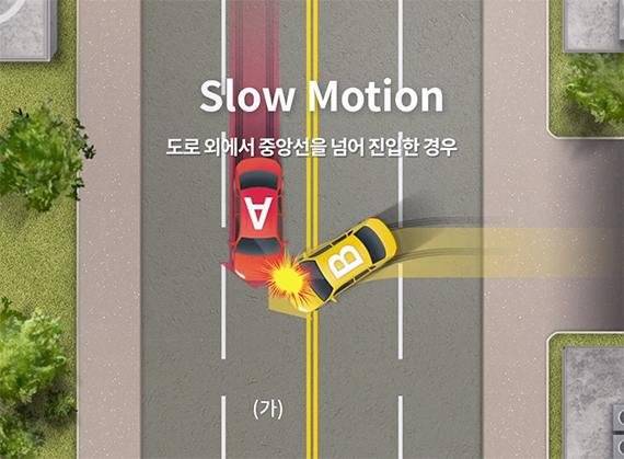 /출처=손해보험협회 ‘자동차사고 과실비율 인정기준’