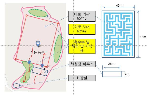 강릉 사천면 순포해변 옆에 축구장 면적 규모의 옥수수 미로가 생겼다. 사진은 옥수수 미로의 초창기 도면. 너와나의농촌 제공