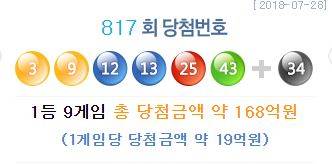 817회 로또 당첨번호/사진=나눔로또 홈페이지 캡처