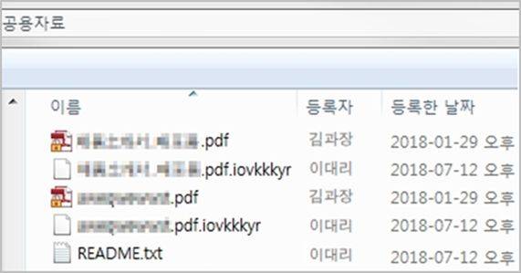 파일리스형 매그니베르 랜섬웨어에 감염됐던 사이버다임 문서중앙화 고객사 A사 서버의 공용자료 상황
