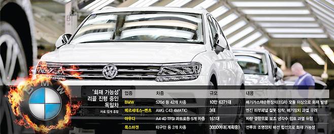 [이데일리 이동훈 기자]