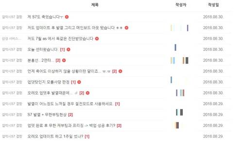 [삼성 갤럭시S7 메인보드 결함 카페 캡처]