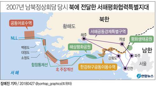 [그래픽] 2007년 남북정상회담 당시 북에 전달한 서해평화협력특별지대 (서울=연합뉴스) 장예진 기자 = 남북한 정상이 27일 서해 북방한계선(NLL) 일대를 평화수역으로 조성하기로 합의함에 따라 서해 5도 조업에 일대 변화가 예상된다.