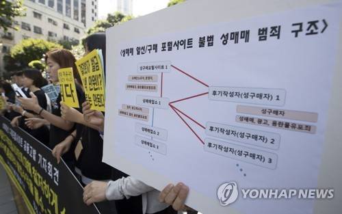 '성매매 알선 사이트 폐쇄하라' (서울=연합뉴스) 윤동진 기자 = 17일 오전 서울 경찰청 앞에서 열린 성매매알선, 구매 포털사이트 공동고발 기자회견에서 참석자들이 관련 피켓을 들고 있다.      mon@yna.co.kr  (끝)