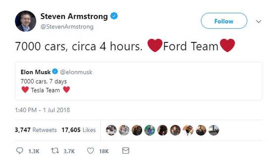 스티븐 암스트롱 포드자동차 유럽중동아프리카지역담당 사장이 일론 머스크 CEO를 조롱하면서 남긴 글. [사진 트위터 캡처]