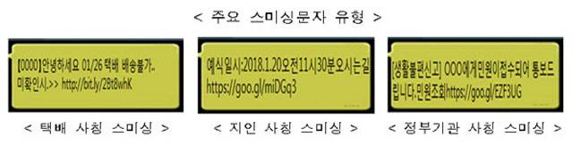 주요 스미싱 문자 유형