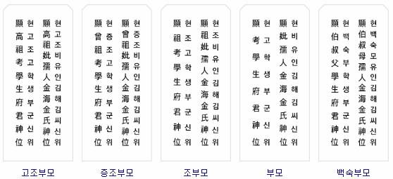 지방쓰는 법/사진=네이버 캡처