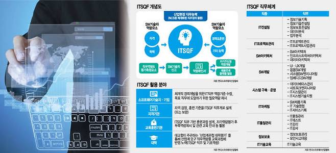게티이미지뱅크 제공