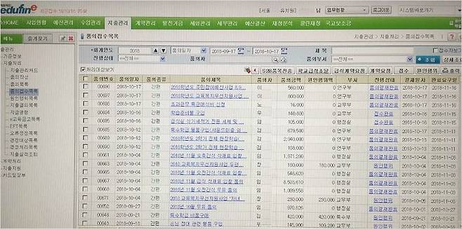 에듀파인은 개인공인인증서(EPKI)를 통해 접속할 수 있기 때문에 어느부서의 누가, 어떤 용도로 얼마를 사용하고 있는지에 대한 세부목록을 실시간 확인할 수 있다.
