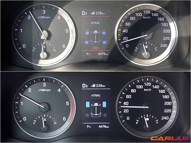 HTRAC은 출발할 때와 미끄러운 환경을 제외하면 대부분 앞바퀴를 굴린다