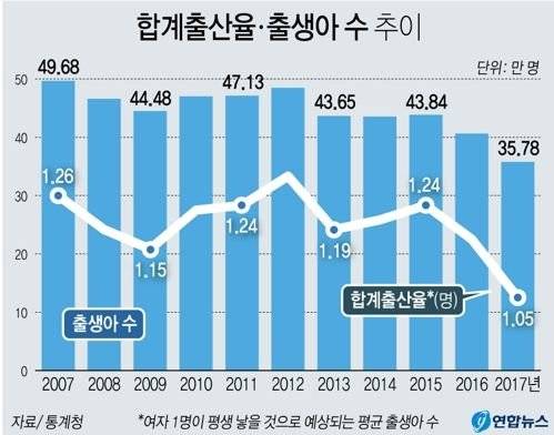 [연합뉴스]