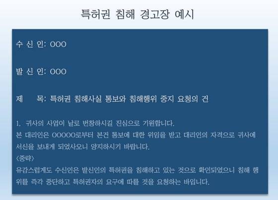 기술 제품 관련 사업을 하다 보면 경쟁사로부터 특허권 침해 경고장을 받게 되는 경우가 있다. [제작 현예슬]