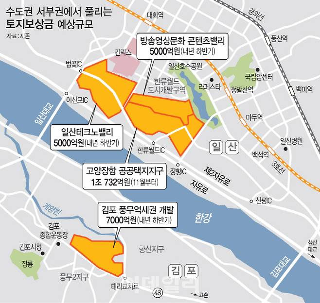 [그래픽=이데일리 문승용 기자]