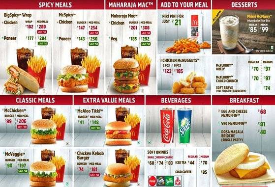 맥도날드 영어 메뉴판. 세트 메뉴들을 spicy meals, classic meals 등으로 표시했다. [구글 캡처]