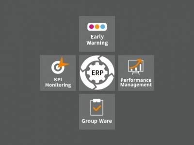 Java-based APLUS ERP/사진제공=아트만파트너스