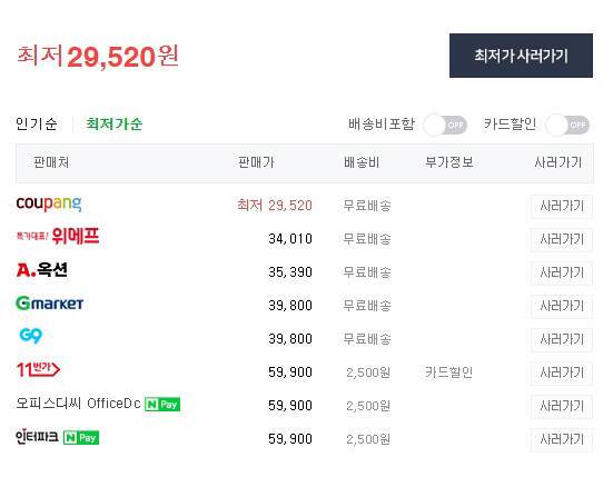 네이버 가격비교에 노출된 쿠팡 판매 가격 정보(2018년 11월 27일 기준)