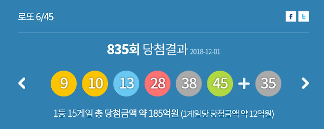사진=로또 홈페이지 캡처