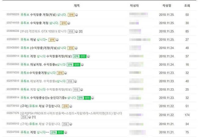 네이버 카페 ‘중고나라’에는 유튜브 계정을 사거나 판다는 글을 쉽게 찾아볼 수 있었다. 중고나라 갈무리
