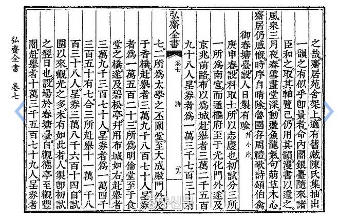 정조의 문집인 <홍재전서>에 기록된 1800년 3월21~22일의 특별과거. 왕세자(순조)의 책봉을 축하하기 위해 실시됐다. 이틀간 치른 시험에 무려 21만영이 응시했다.