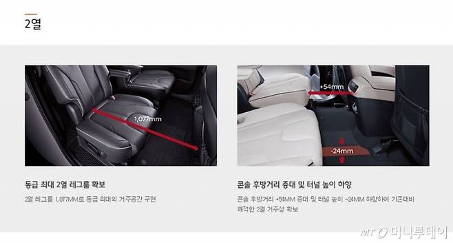 자료=현대자동차
