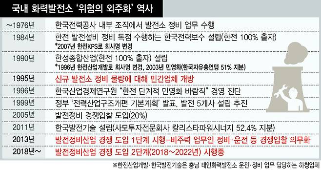 (주)한성개발공사 이미지