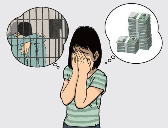 현재의 합의 관행에서 성범죄 피해자들은 '가해자의 처벌'과 '합의금' 중에 택일해야 하는 딜레마에 빠진다. 일러스트= 김회룡 기자 aseokim@joongang.co.kr