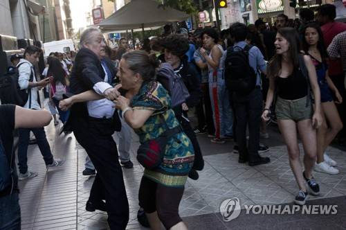 Chile Human Rights