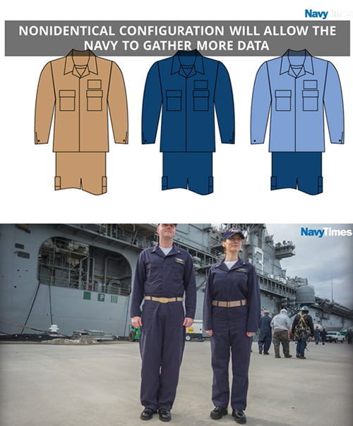 선상 실험 중인 미 해군의 새 던거리(상)와 그 중 가장 채택 확률이 높은 청색 상하의 던거리 /출처=@NavyTimes