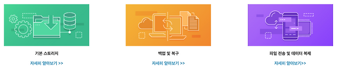 aws 스토리지
