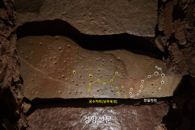 함안 말이산 13호고분의 무덤 덮개돌에 새겨진 별자리. 1500년전 아라가야인들이 봄철 남쪽 밤하늘에서 관측한 별자리라 한다. |동아시아문화재연구원 제공