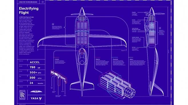 롤스로이스 전기 비행기의 설계도-롤스로이스 제공