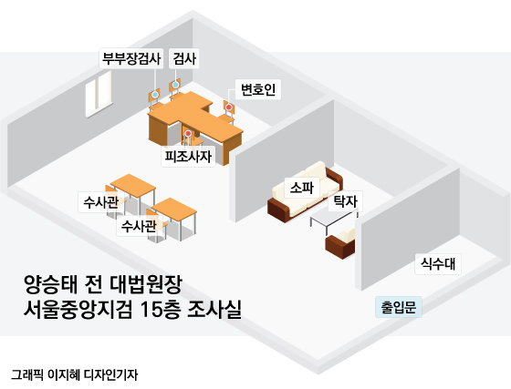 /그래픽=이지혜 디자인기자