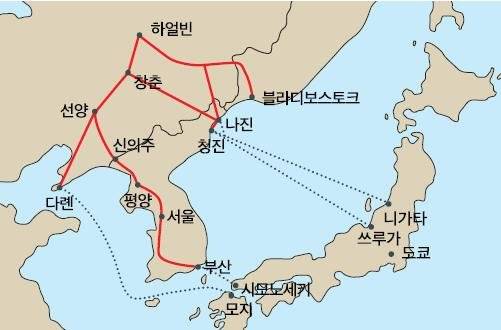 제국 일본은 식민지와 대륙 경략을 위해 신속한 운송체계를 마련했다. 시모노세키·모지·니가타에서 출발하는 해상 통로.