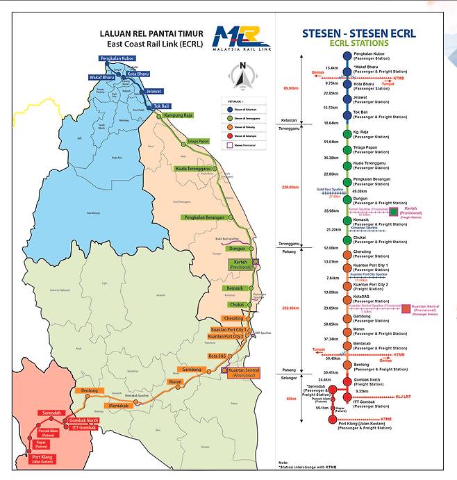 말레이시아 동부해안철도(ECRL) 프로젝트 MRL 홈페이지
