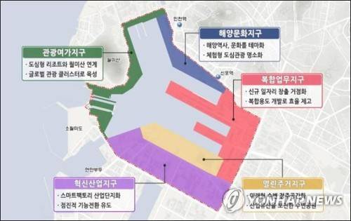 인천 내항 재개발 마스터플랜 [인천시 제공]