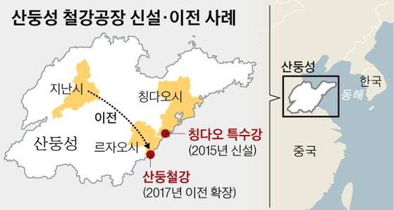 [그래픽=김영옥 기자 yesok@joongang.co.kr]