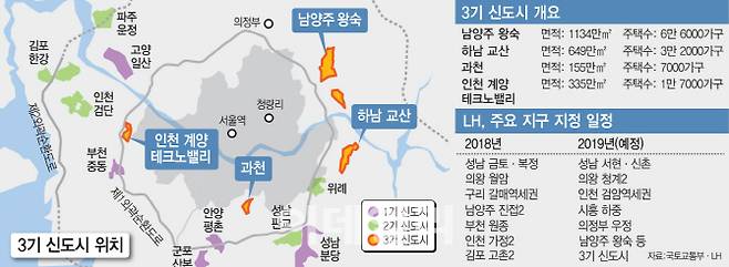 [그래픽=이데일리 문승용 기자]