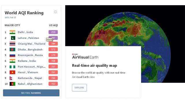 2월 12일 주요 도시의 실시간 대기질지수（AQI） Air Visual 홈페이지 캡처