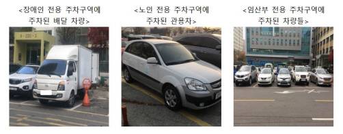 교통약자 전용 주차구역 무단 주차 사례 (사진=한국소비자원)