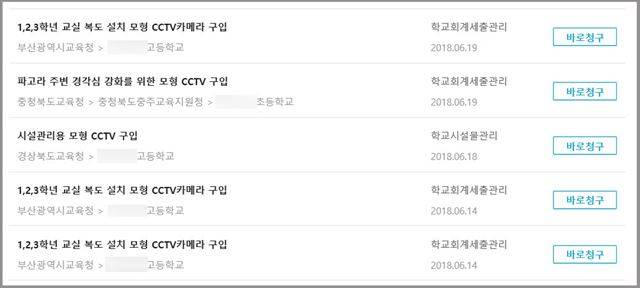 정보공개포털에서 ‘모형CCTV’ ‘모형감시카메라’를 입력해 검색한 모형 CCTV 구입 관련 문서.