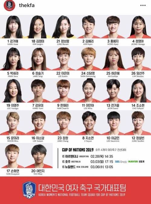 호주 4개국 대회에 참가한 여자축구대표팀 선수들의 등번호 [대한축구협회 인스타그램 캡처]