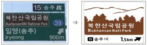 그림문자를 적용해 출구 전방 1.5㎞ 지점에 세워지는 개선 ‘관광지 안내표지판’(오른쪽)과 기존 표지판. 국토교통부 제공.