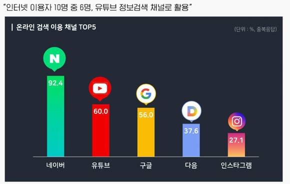 나스미디어 제공