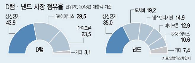 [이데일리 이동훈 기자]