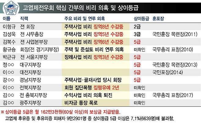 ※ 이미지를 클릭하면 크게 볼 수 있습니다
