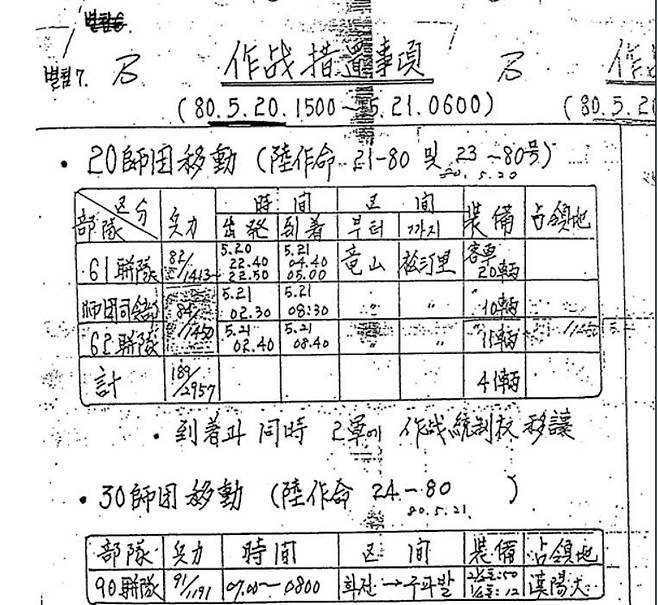 육군본부 작전교육참모부의 ‘작전상황일지’ 5월20~21일 상황일지.